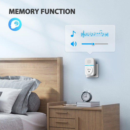 TECKNET Waterproof Self-Powered Wireless Doorbell with Built-in Socket