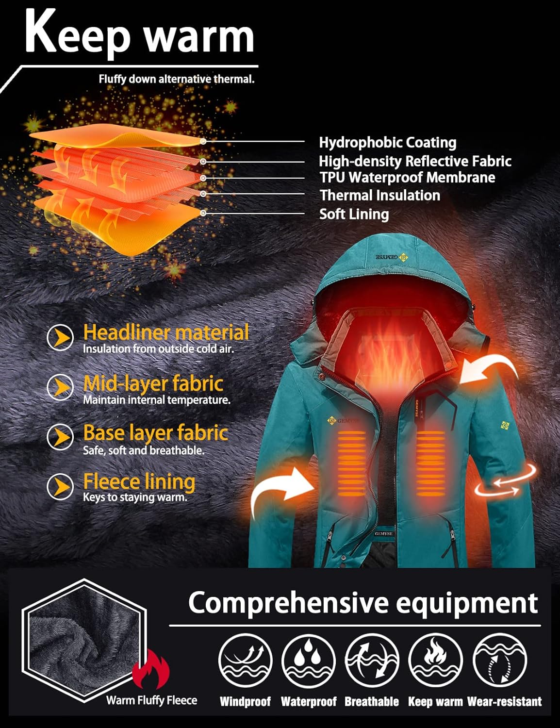 GEMYSE Women's Mountain Waterproof Ski Snow Jacket for Winter Activities