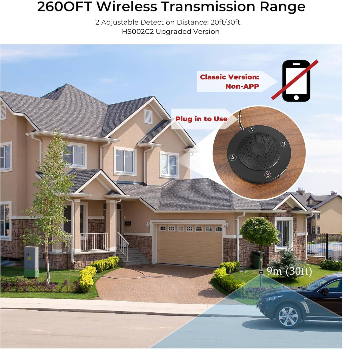 eMACROS HS002C Driveway Alarm Receiver Only