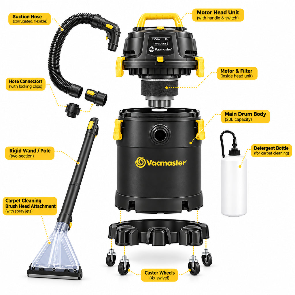 Vacmaster VK1323PFR 03 3-in-1 Carpet Washer Wet Vacuum Cleaner