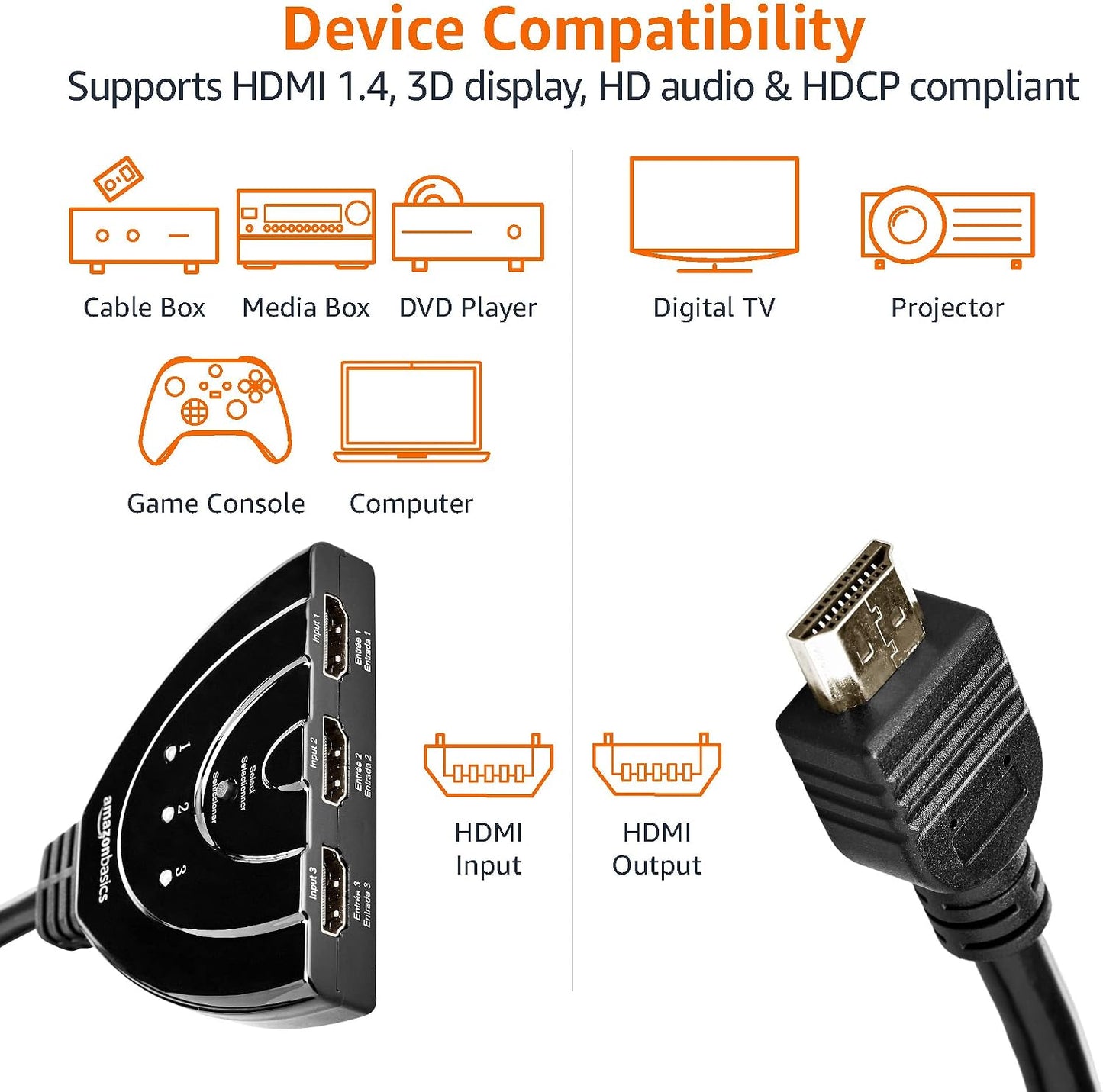Amazon Basics 3 Port HDMI Switch with Pigtail Cable Black