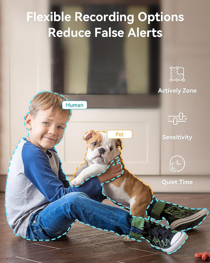 Blurams 2K Pet Camera