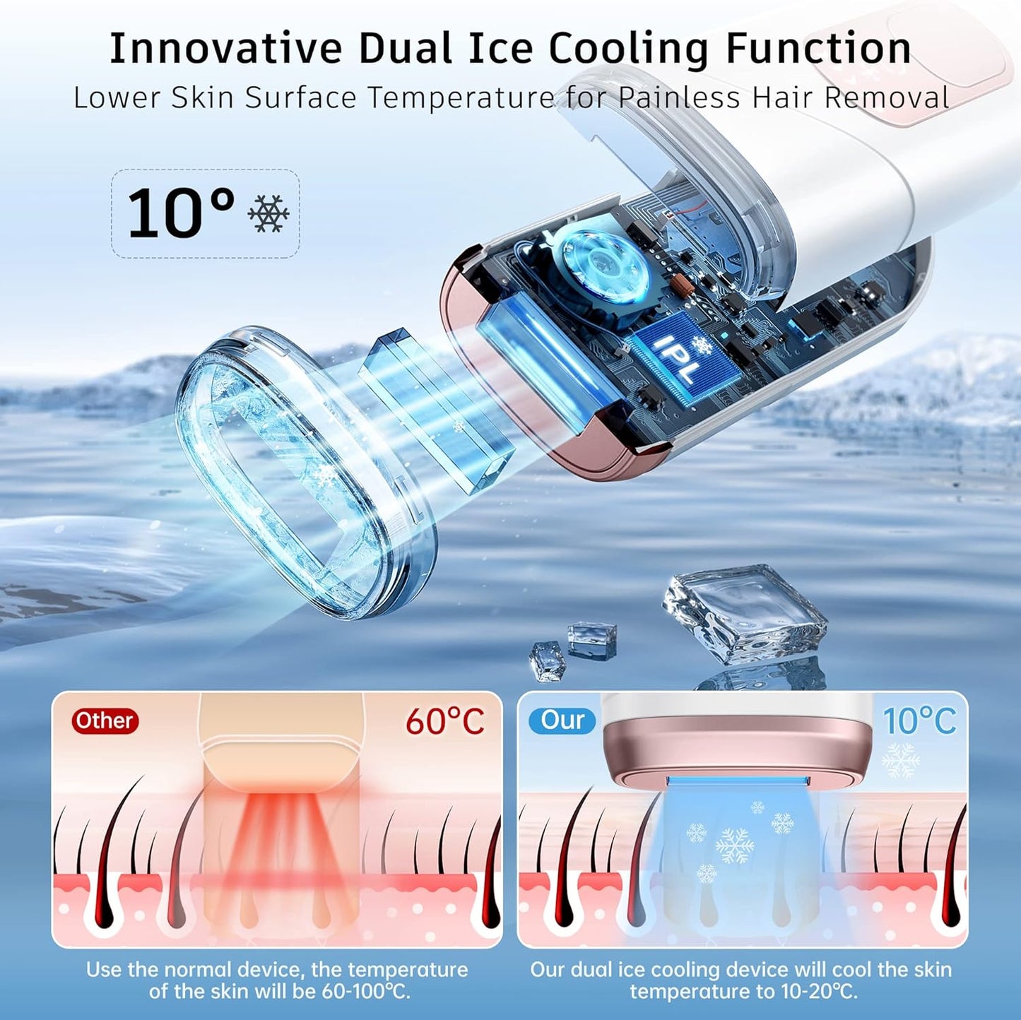 AMINZER Advanced IPL Hair Removal Device with Double Ice Cooling