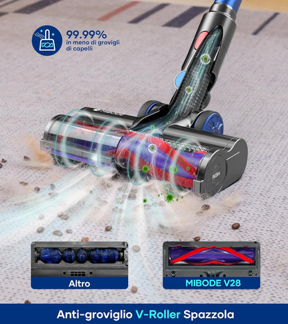 MIBODE Cordless Vacuum Cleaner, 45Kpa 550W 65Mins Wireless Electric Sweeper