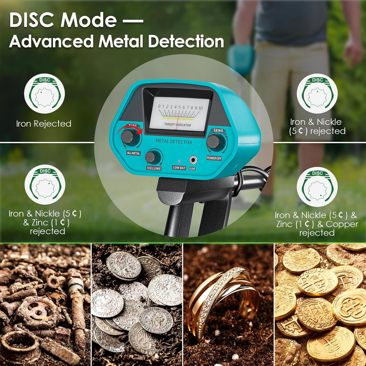 HIUYRFS Waterproof Rechargeable Metal Detector for Gold, Coins, Adjustable, All Ages