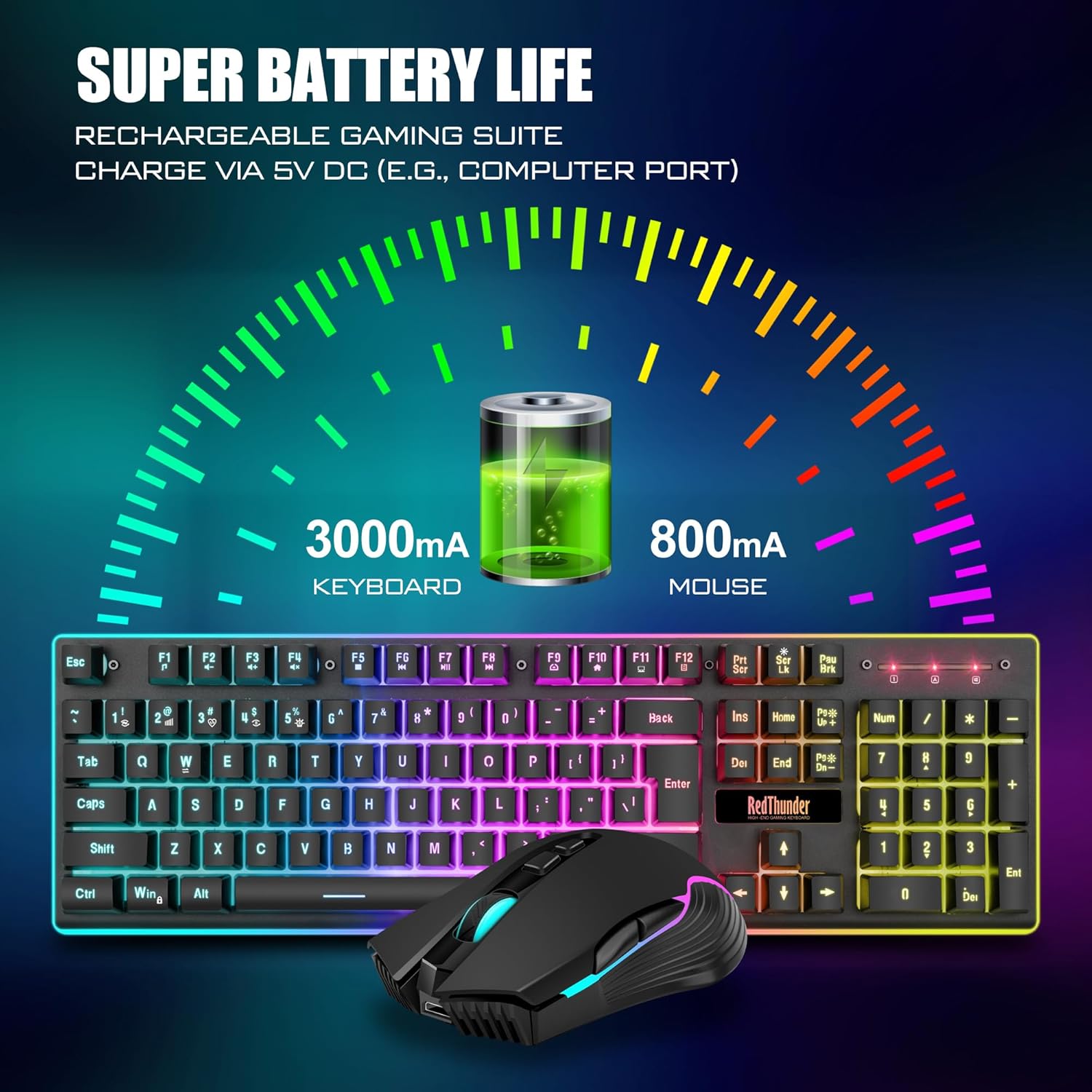 RedThunder K10 Wireless Gaming Keyboard & Mouse Combo with RGB