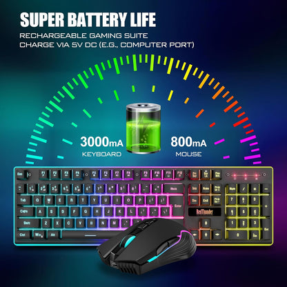 RedThunder K10 Wireless Gaming Keyboard & Mouse Combo with RGB