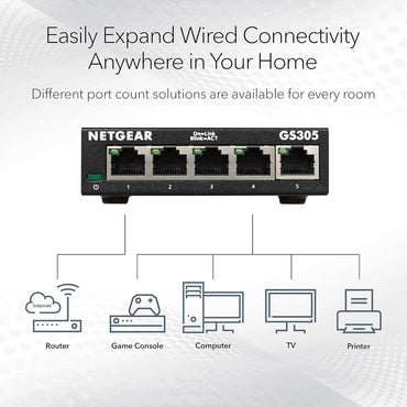 NETGEAR 5‑Port Gigabit Ethernet Unmanaged Switch – Compact Metal Hub