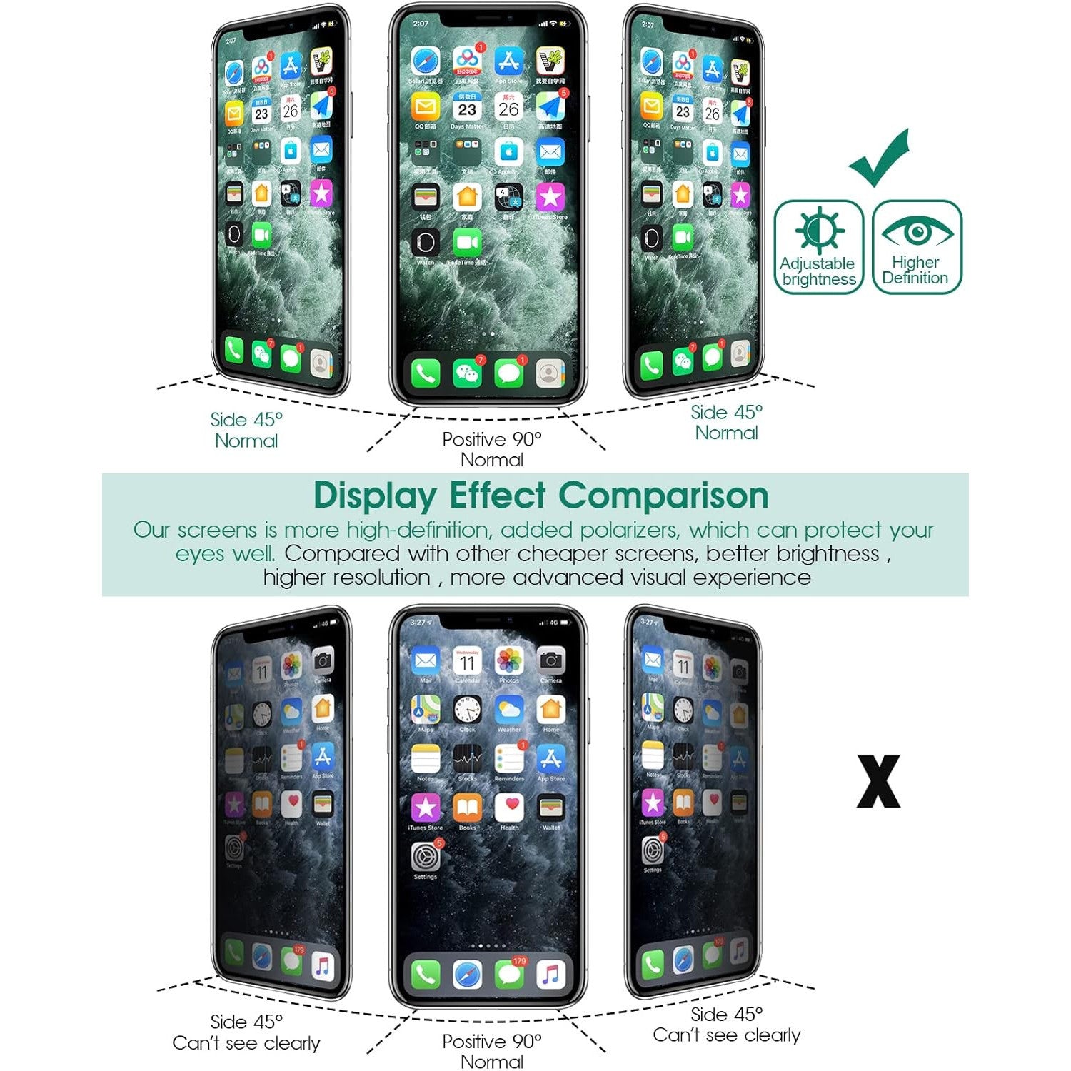 iPhone X GX New OLED Black Display Screen Replacement Kit