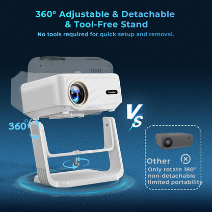 Lisowod L02 Portable Projector