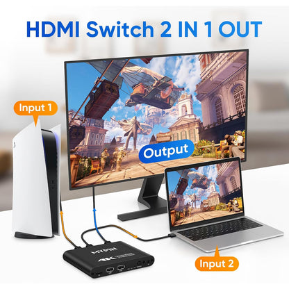 4K Media Player with Dual HDMI Switch and Remote
