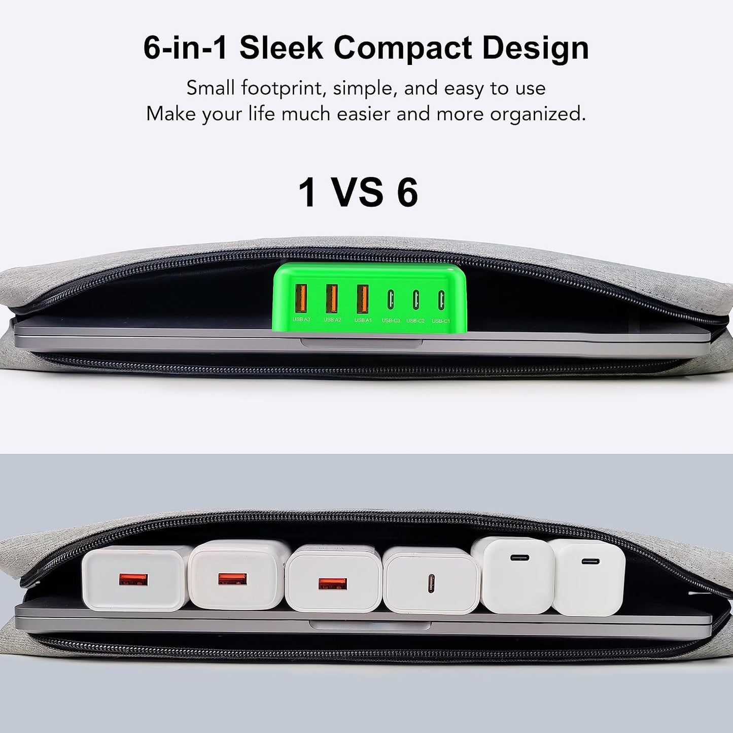 Teminice HNT-PC606 GaN Fast USB Charging Station Hub 6-Port