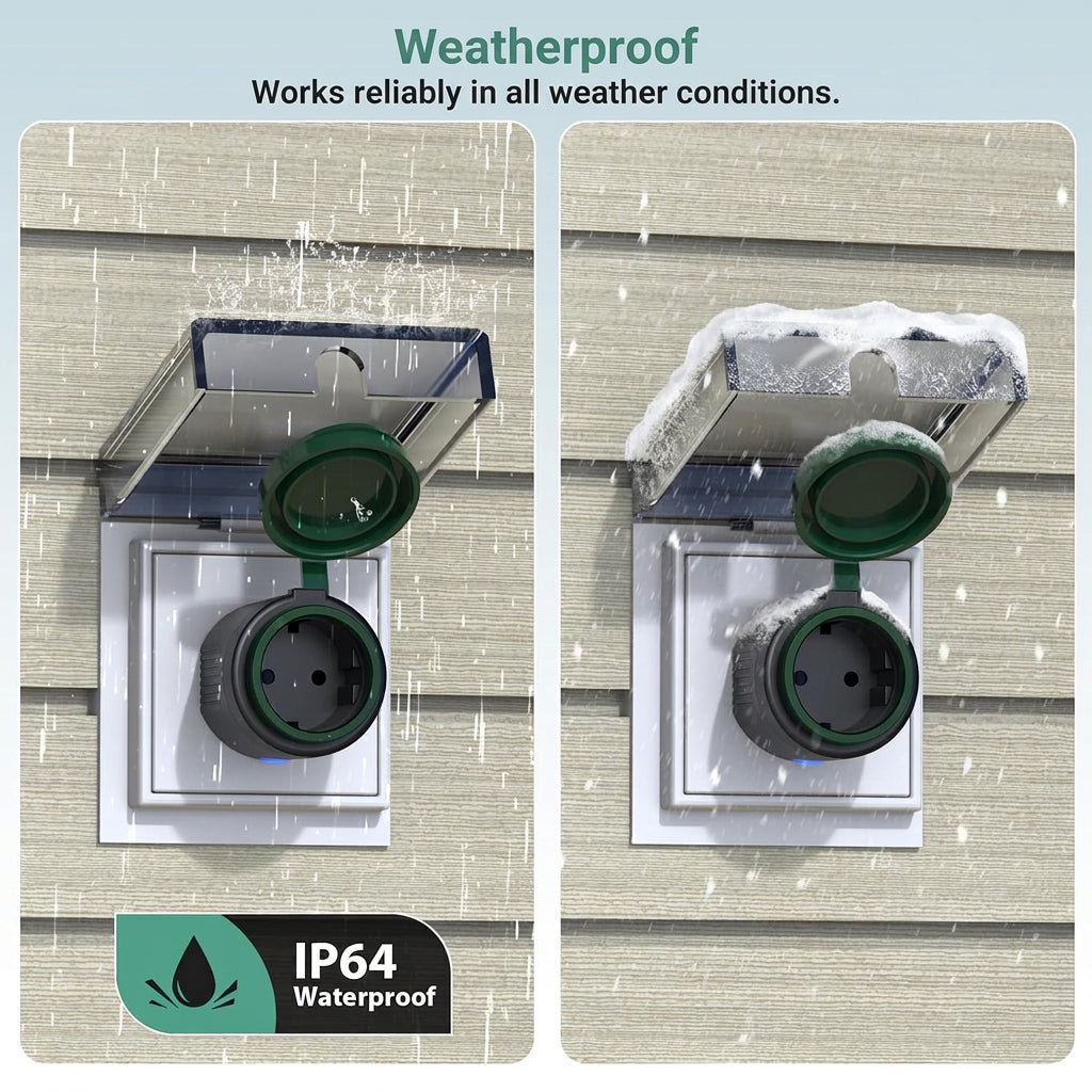 Eightree ET71N Outdoor Smart Plug Waterproof White