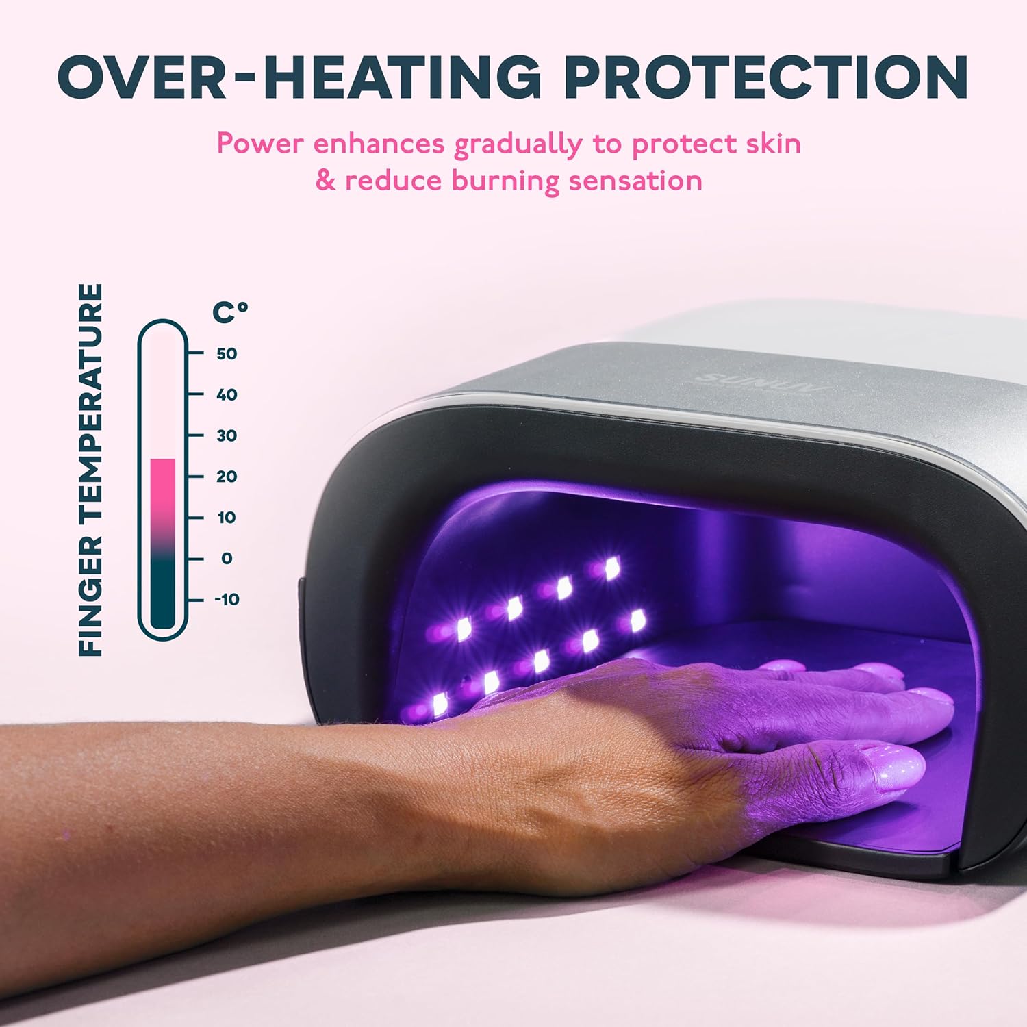 SUNUV 48W UV LED Nail Lamp with LCD Auto Sensor