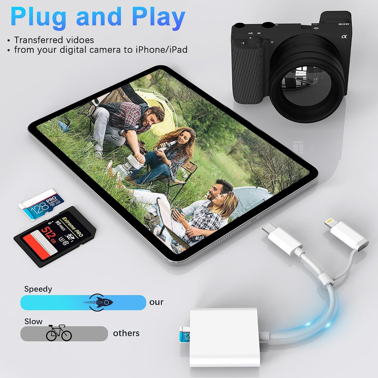DCNETWORK SD Card Reader for iPhone iPad Dual Connector USB-C and Lightning Micro SD Memory Card Adapter 2 in 1 SD TF High-Speed Trail Camera Viewer Plug and Play