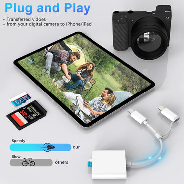 DCNETWORK SD Card Reader for iPhone iPad Dual Connector USB-C and Lightning Micro SD Memory Card Adapter 2 in 1 SD TF High-Speed Trail Camera Viewer Plug and Play