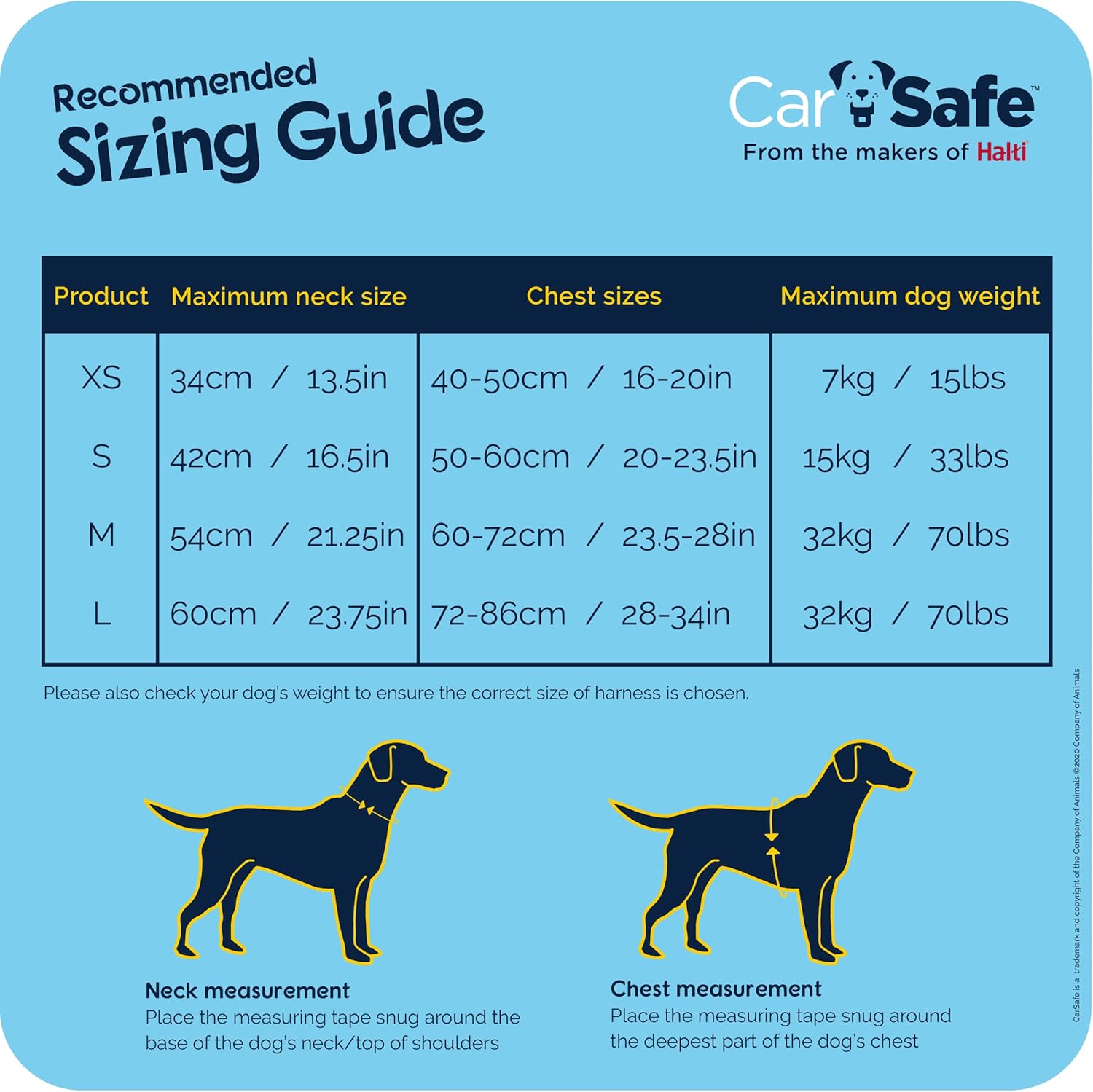 Crash Tested Dog Car Safety Harness: Reliable & Comfortable for Small Dogs