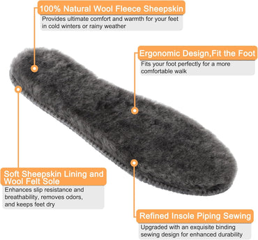 riemot Genuine Sheepskin Lambswool Insoles for Winter Boots