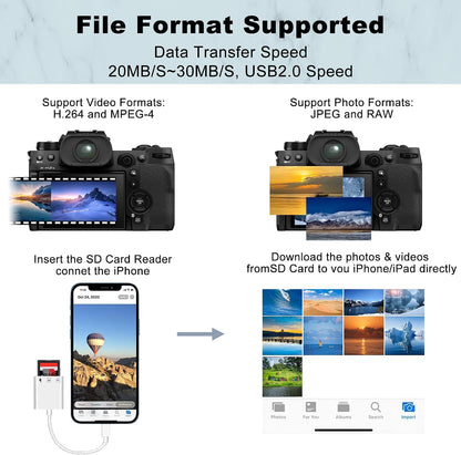 LAX Lightning SD Card Reader MFi Certified Dual Slot Memory Card Adapter Supports SD TF Card with Charging Port for iPhone 14 13 12 11 X 8 7