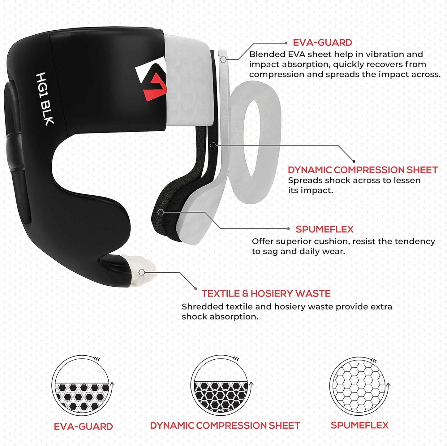 AQF Premium Full Face Boxing Headguard: MMA Training Headgear Muay Thai Sparring Protection
