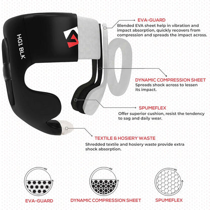 AQF Premium Full Face Boxing Headguard: MMA Training Headgear Muay Thai Sparring Protection