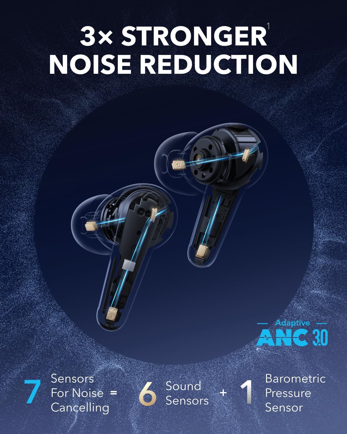 Anker Soundcore Liberty 4 Pro Wireless Noise Cancelling Earbuds