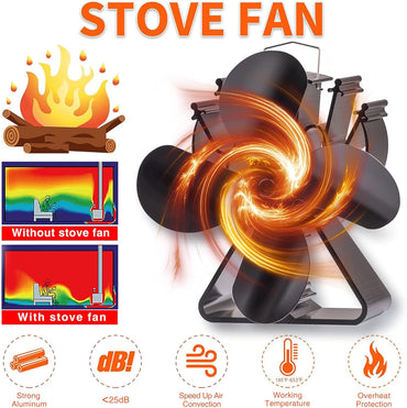 HAWCAFU Heat Powered Stove Fan for Wood Pellet Stove Fireplace