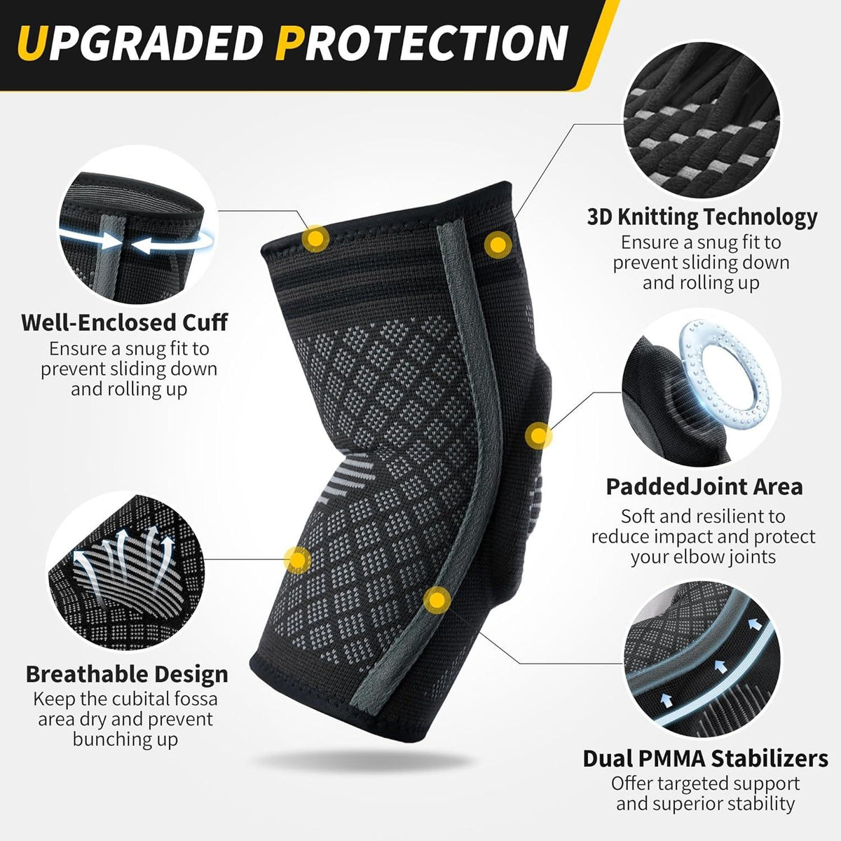 Ultimate Elbow Support Brace for Tendonitis, Tennis, Golf, and Weightlifting Pain Relief - Gomix Brands Outlet