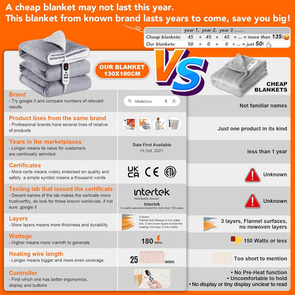 Mia&Coco 180x130cm Electric Heated Throw Blanket with 10 Heat Levels