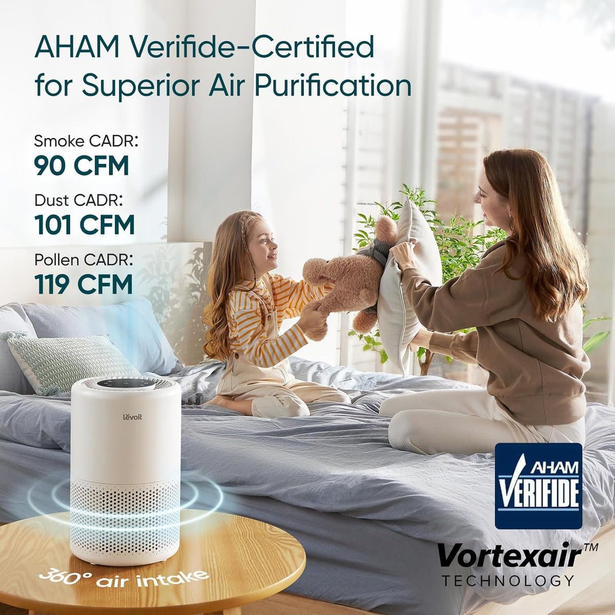 Levoit Core 200S Smart Air Purifier