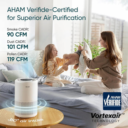 Levoit Core 200S Smart Air Purifier