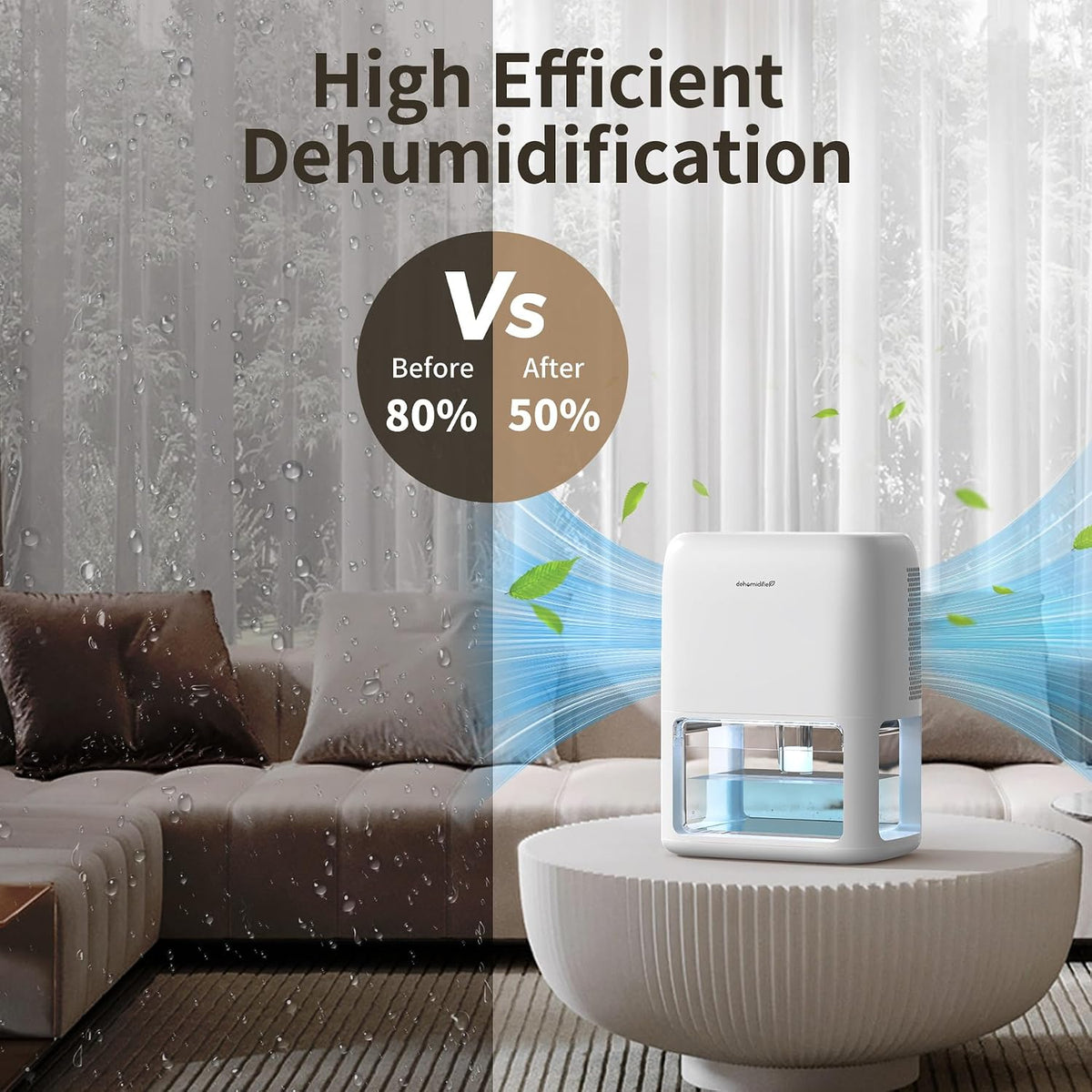 OMISOON DH-CS08 Dehumidifier 1.8L White