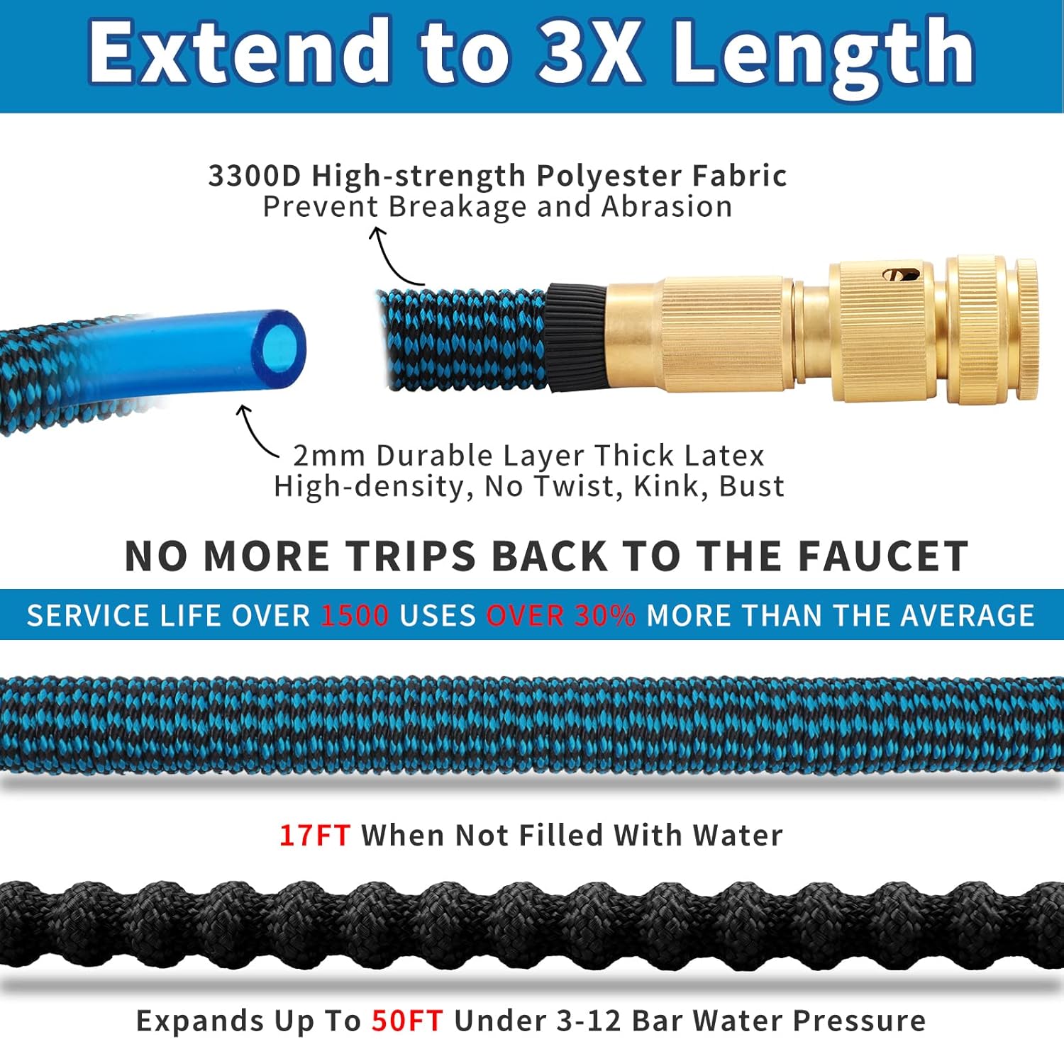 GARDIFE Expandable 15m Garden Hose with 10-Nozzle Brass Connectors