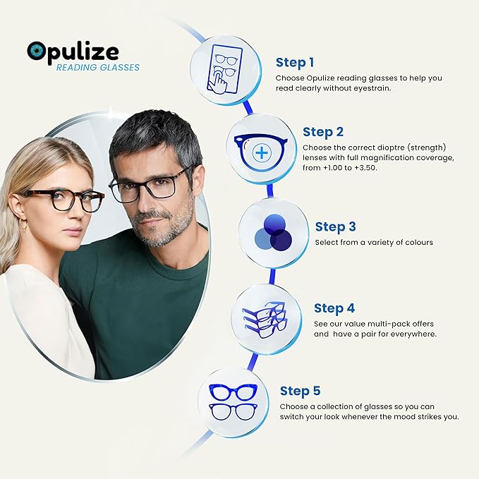 OPULIZE Met Blue Light Reading Glasses – Slim Round