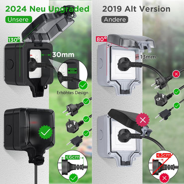 Anthracite IP66 Waterproof Outdoor Wall Socket with Switch & Lock