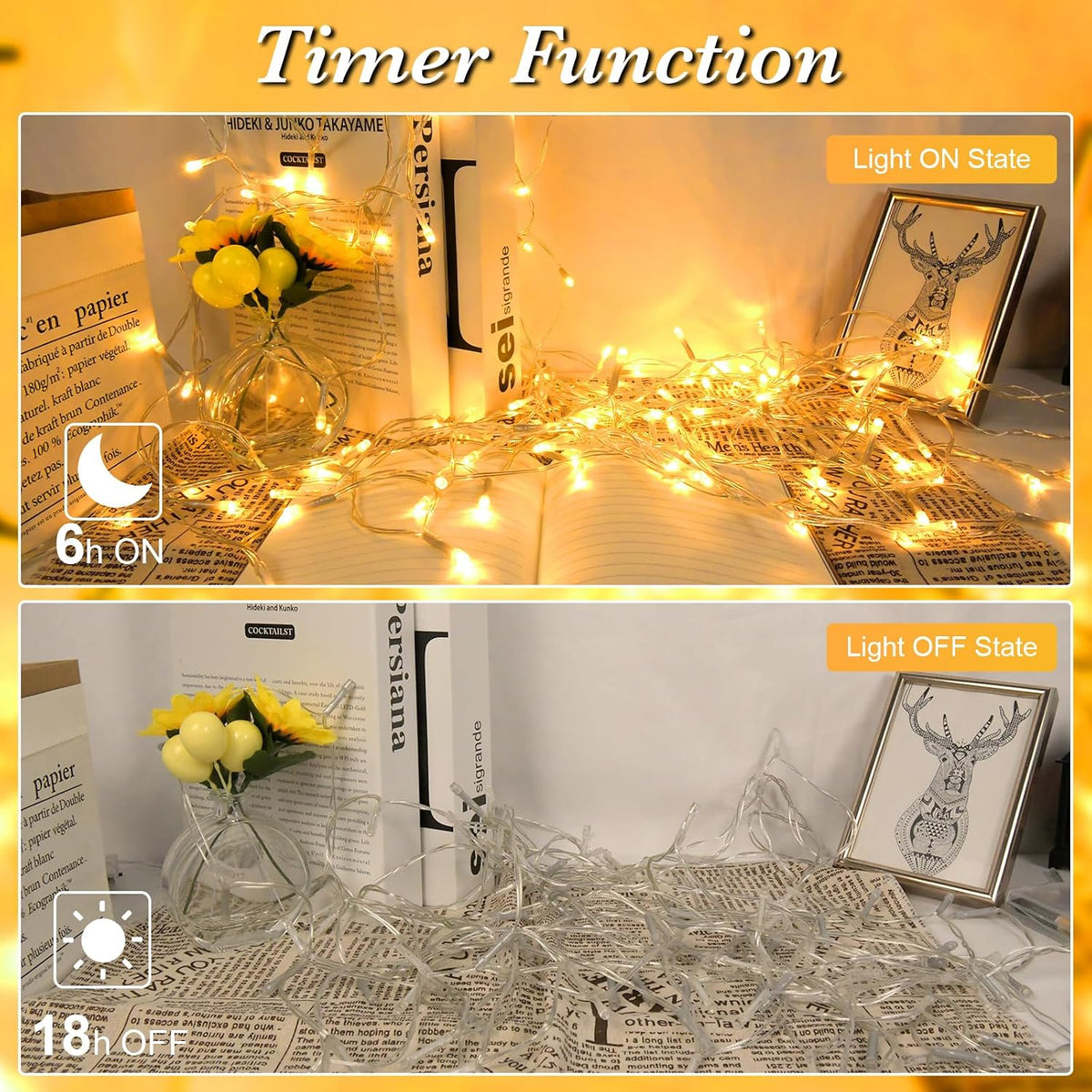 Battery Operated LED Fairy Lights with Timer IP65 Waterproof