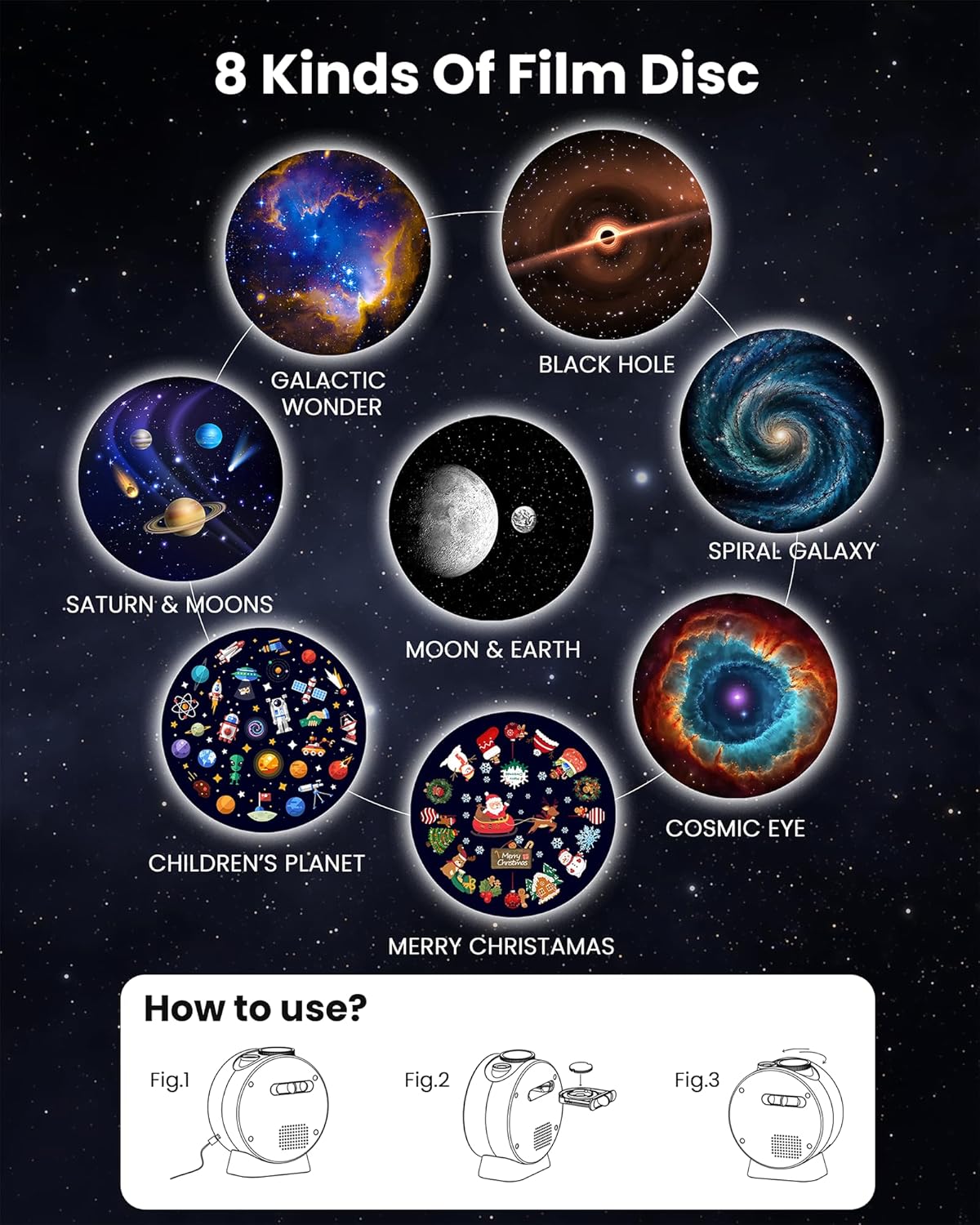 HD Planetarium Galaxy Star Projector, 8 Discs, Bluetooth, White Noise