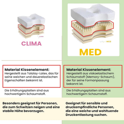Sanapur Orthopaedic Side Sleeper Pillow with Adjustable Memory Foam