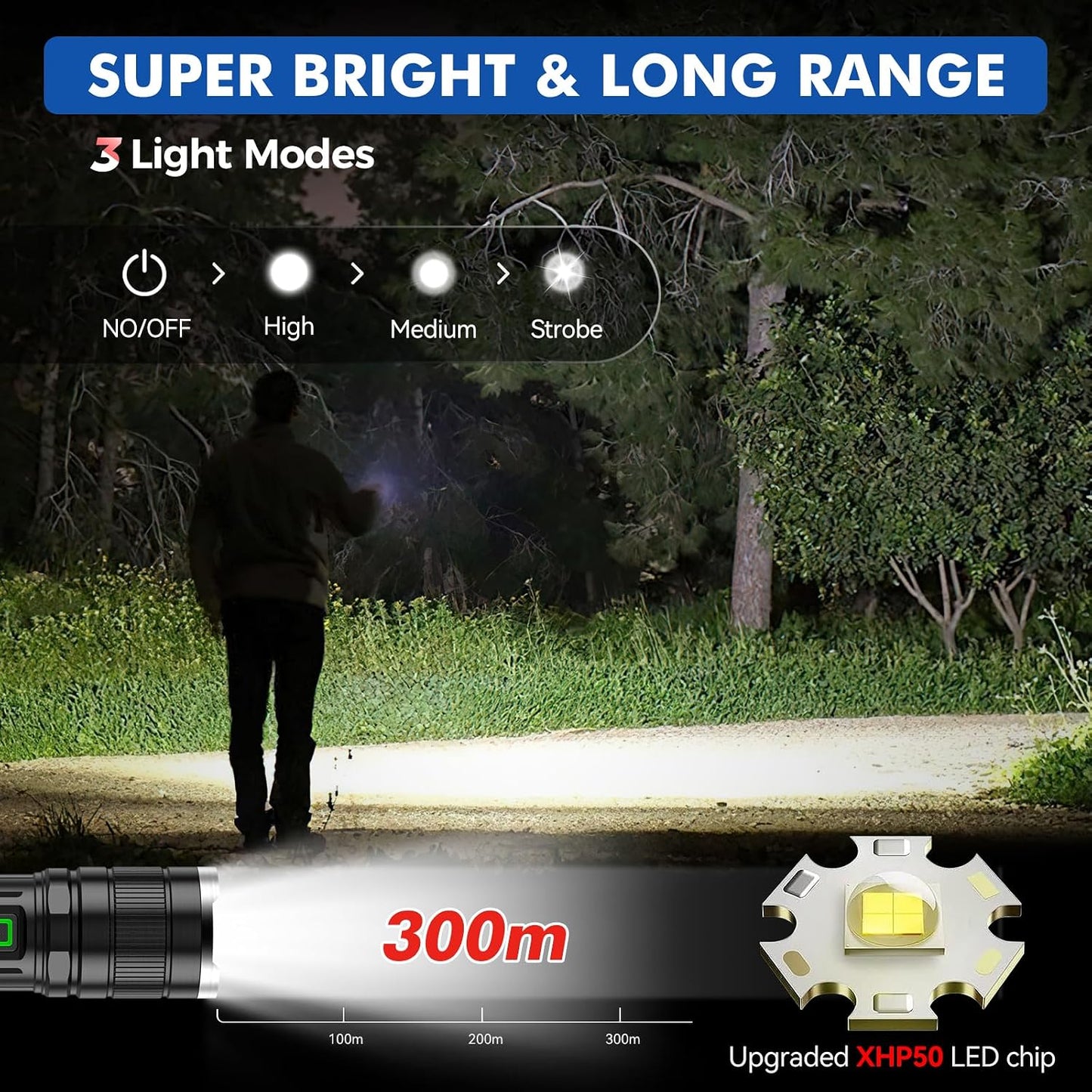 GEARLITE GR2000 Rechargeable LED Flashlight 10000 Lumens 3 Modes IP65 Waterproof Zoomable