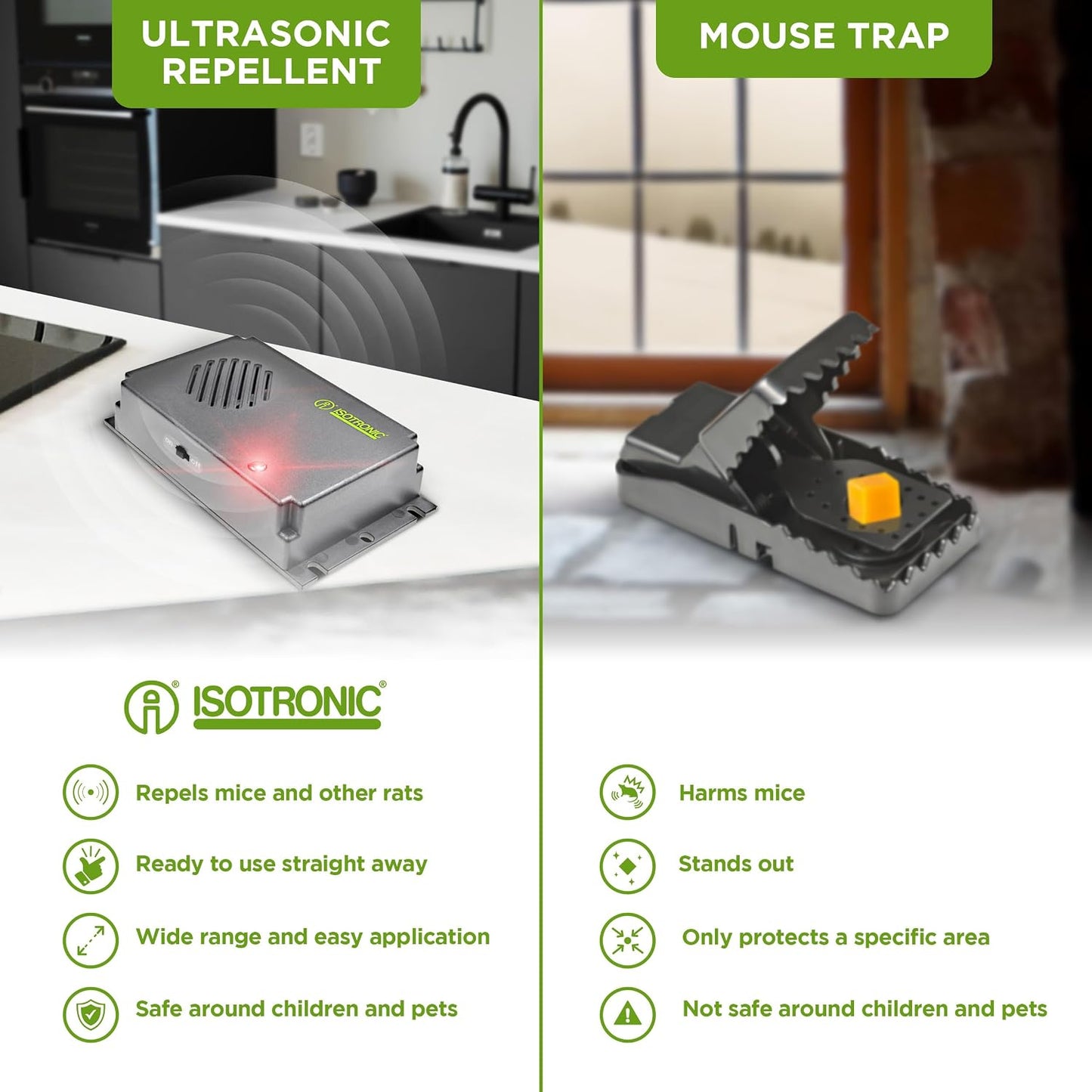 ISOTRONIC Ultrasonic Mouse Repellent 40m² Effective Range Battery Operated Grey