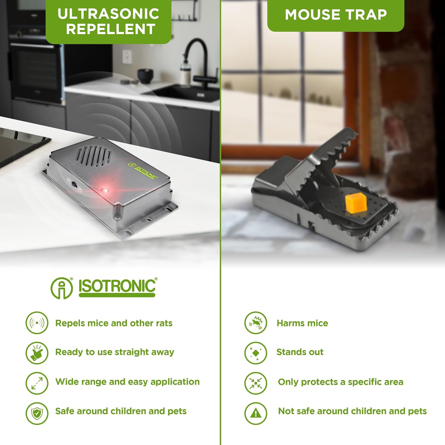 ISOTRONIC Ultrasonic Mouse Repellent 40m² Effective Range Battery Operated Grey