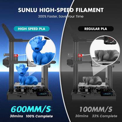 SUNLU High Speed PLA Filament 1.75mm 1kg Grey