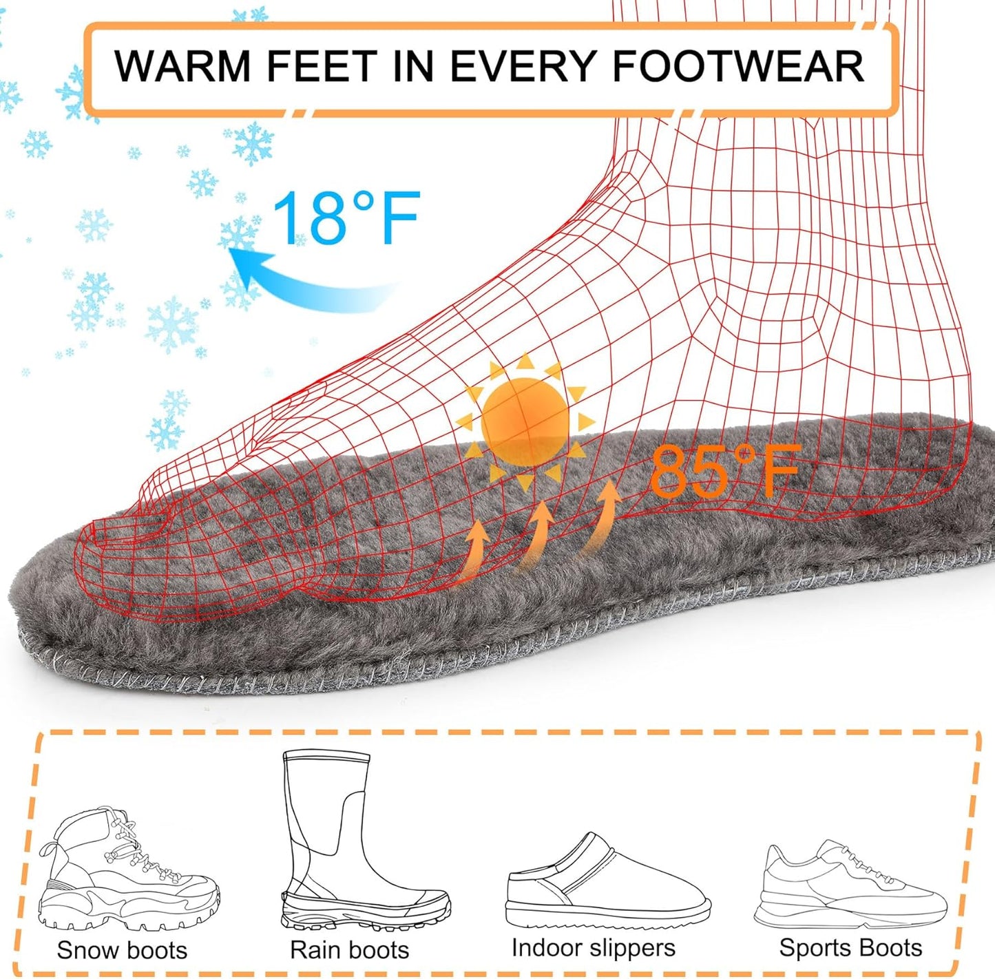 riemot Genuine Sheepskin Lambswool Insoles for Winter Boots