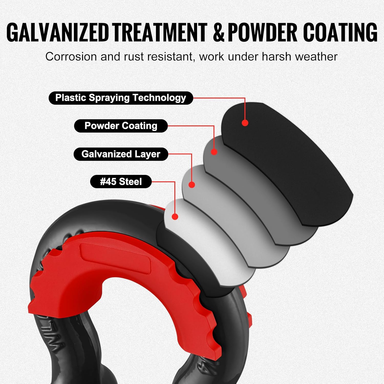 VEVOR 4.75 Ton D-Ring Alloy Steel Tow Shackles for ATV Trucks