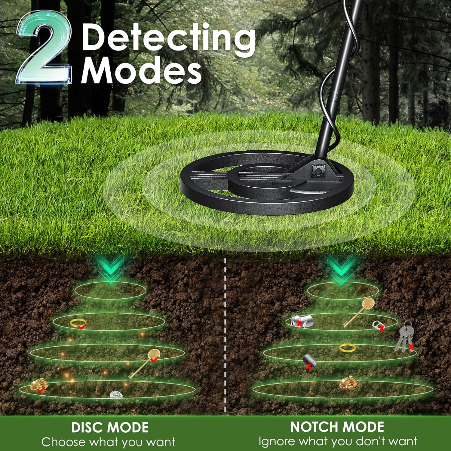 HIUYRFS Waterproof Rechargeable Metal Detector for Gold, Coins, Adjustable, All Ages