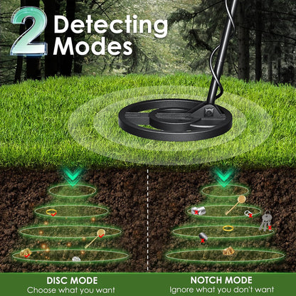 HIUYRFS Waterproof Rechargeable Metal Detector for Gold, Coins, Adjustable, All Ages