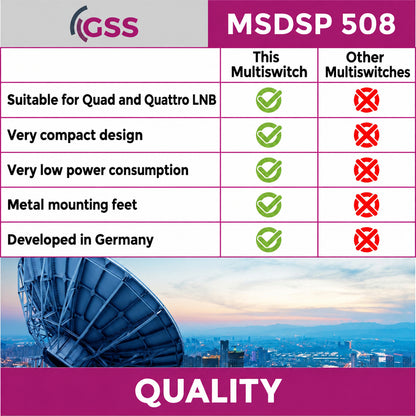 GSS MSDSP 508 5/8 Satellite Multiswitch