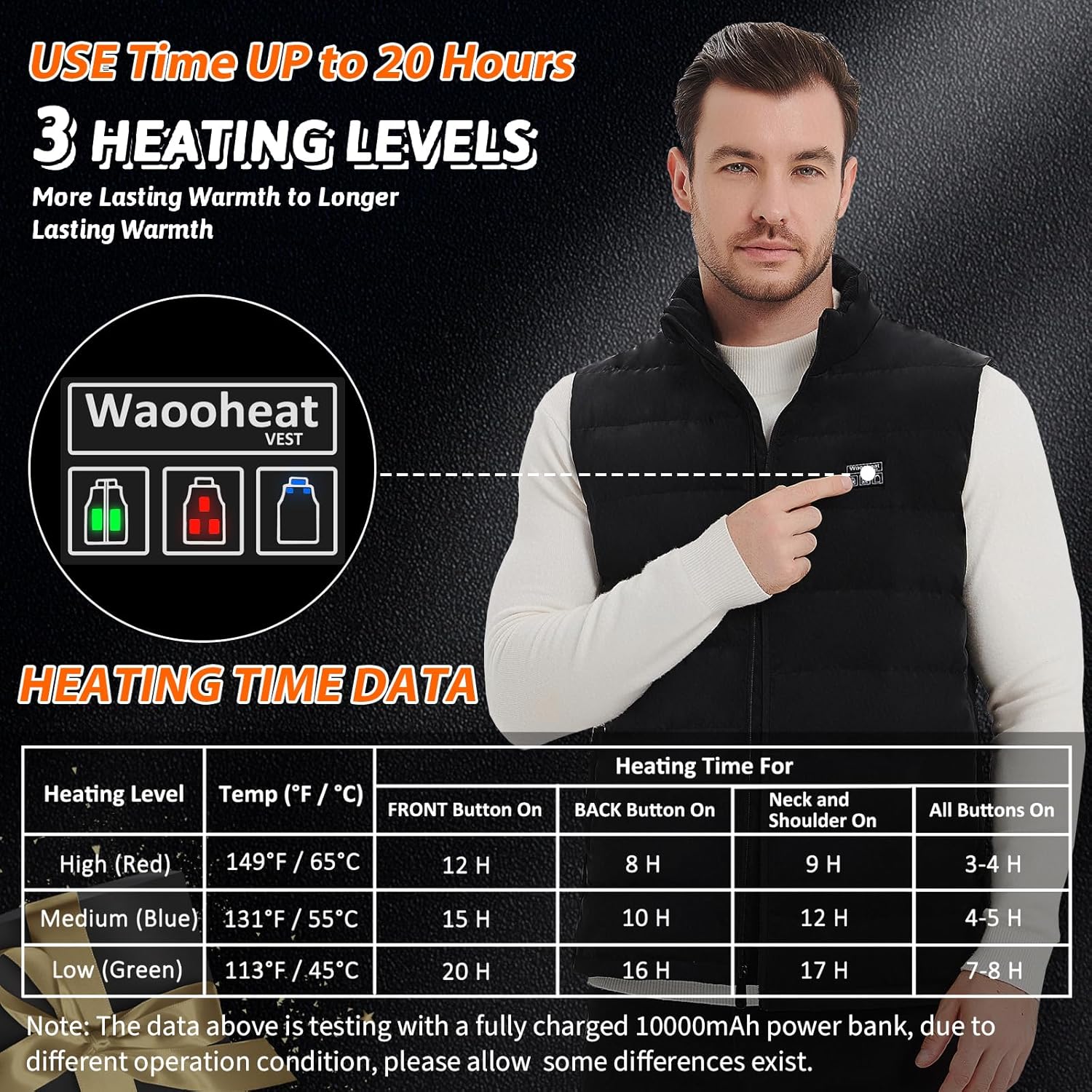 Heated Down Vest for Men and Women – 8 Zones, 10,000 mAh Battery, 90% Down Fill