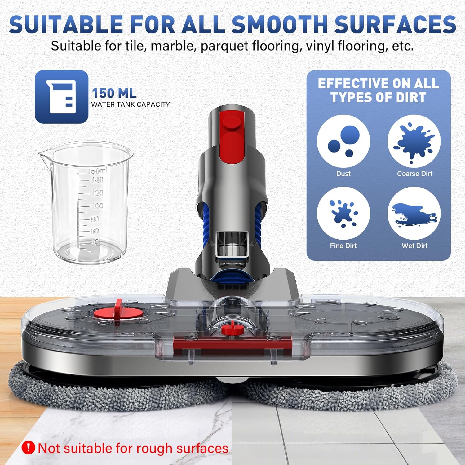 NIKYJM Mop Head for Dyson Vacuum, Removable Tank, 8 Pads
