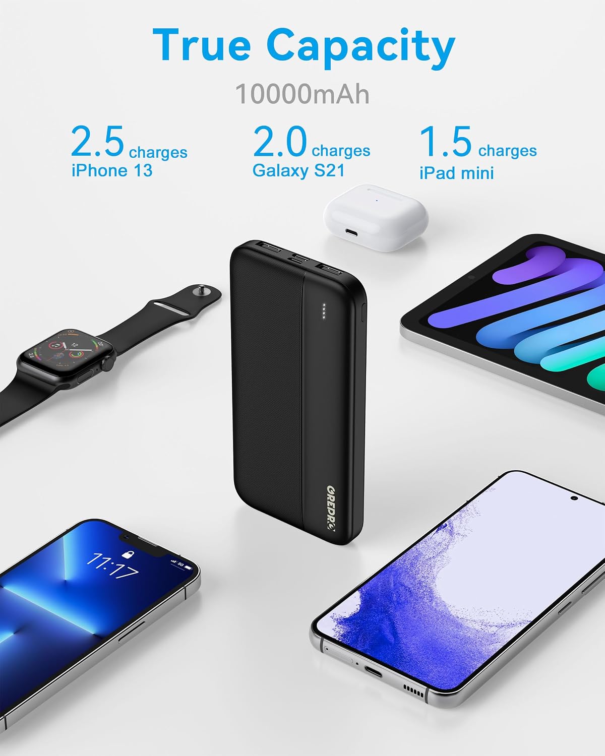 GREPRO HYG035 Compact Power Bank with Type-C Input 10000mAh
